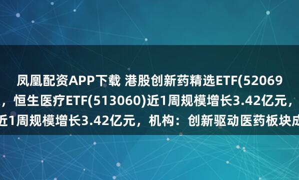 凤凰配资APP下载 港股创新药精选ETF(520690)涨近2%，冲击4连涨，恒生医疗ETF(513060)近1周规模增长3.42亿元，机构：创新驱动医药板块成长